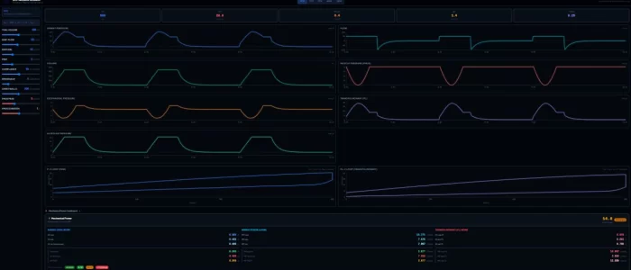 Simulator